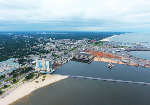 The Ultimate Guide to Starting a Nonprofit Organization in Gulfport, MS